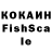 ГАШ Premium KHOTAM NURMATOV